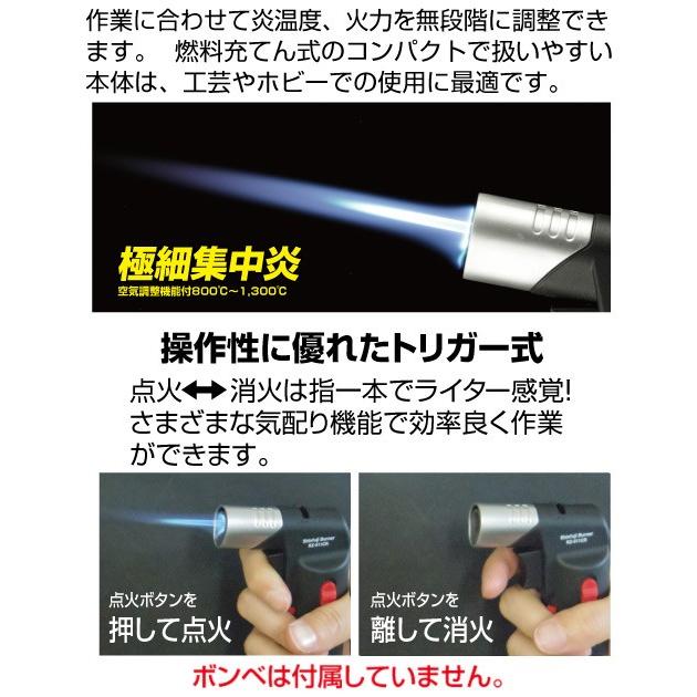新富士バーナー 充てん式トーチ スポットフレーム プロ RZ-511CR SPOT
