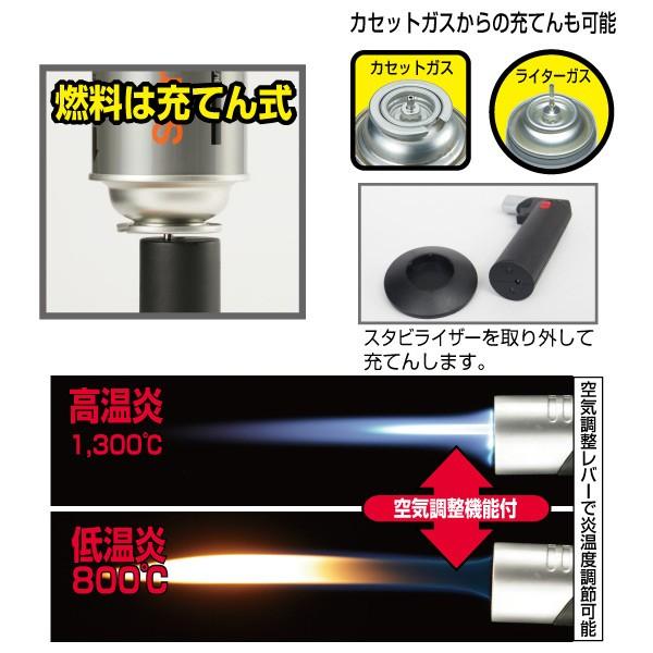 新富士バーナー 充てん式トーチ スポットフレーム プロ RZ-511CR SPOT