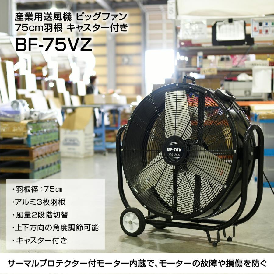 ナカトミ 工場扇 産業用送風機 75cm羽根 ビッグファン (床置風洞扇