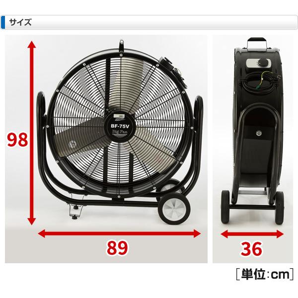 ナカトミ 工場扇 産業用送風機 75cm羽根 ビッグファン (床置風洞扇
