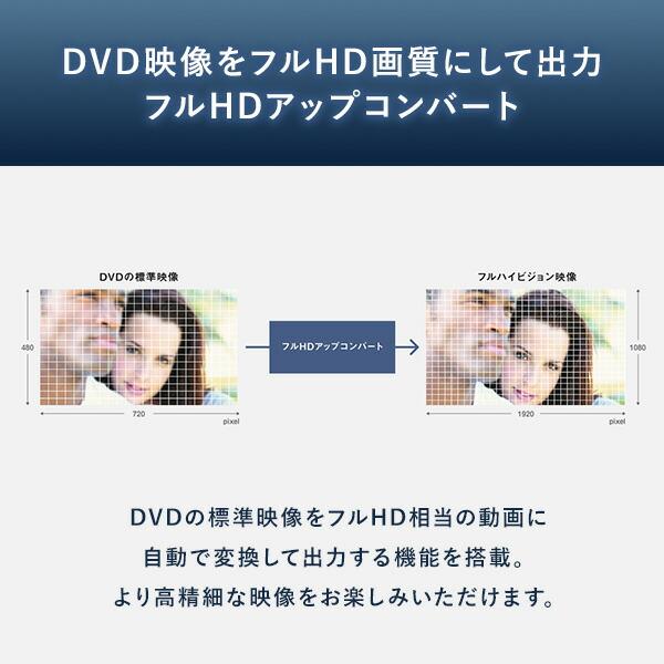 Panasonic ブルーレイプレーヤー (フルHDアップコンバート対応 Panasonic ブルーレイプレーヤー (フルHDアップコンバート対応