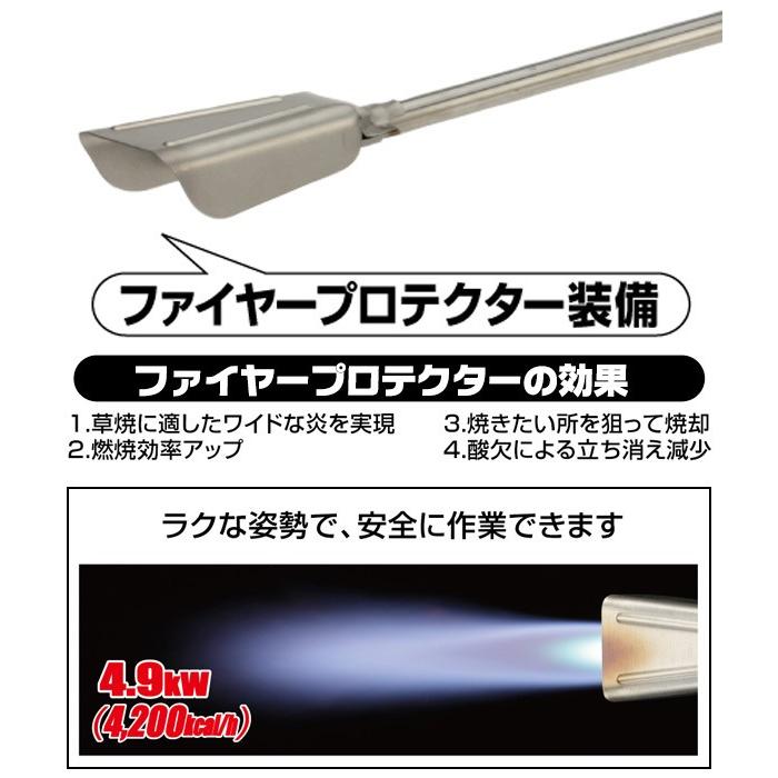 新富士バーナー 草焼バーナーCB ちょろ焼くん パワーガス4本セット KB