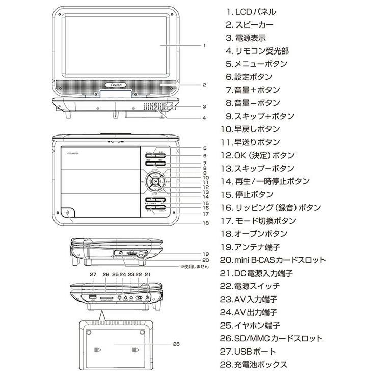 キュリオム ポータブルDVDプレーヤー CPRM対応 9インチ フルセグ