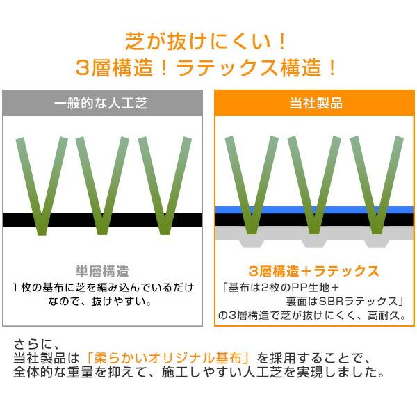 山善（YAMAZEN） 人工芝 防草シート付き 1m×2m U字固定ピン6本入り