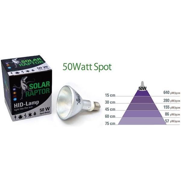 ゼンスイ SOLAR RAPTOR HIDランプ 50W ソーラーラプター ゼンスイ SOLAR RAPTOR HIDランプ 50W ソーラーラプター
