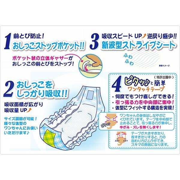 第一衛材 ピーワン (P.one) 犬用オムツ 男の子のためのマナーおむつ