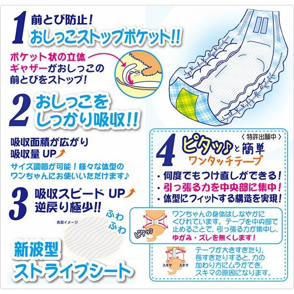 第一衛材 ピーワン (P.one) 犬用オムツ 男の子のためのマナーおむつ