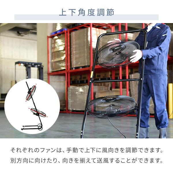 ナカトミ 業務用扇風機 工場扇 アルミ 全閉式 45cm羽根 ツインファン 2