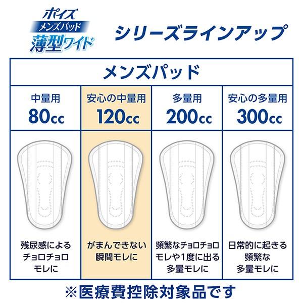 ポイズ 男性用 メンズパッド 安心の中量用(吸収量120cc)16枚×12(192枚)  軽失禁パッド 尿漏れパッド 尿もれ 尿モレ 尿とりパッド｜e-kurashi｜08