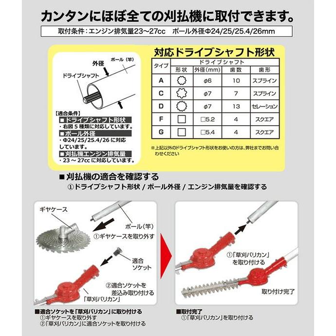 草刈バリカン 300 角度固定式 N-838 草刈用品 刈払機用 刈払機用アタッチメント｜e-kurashi｜07