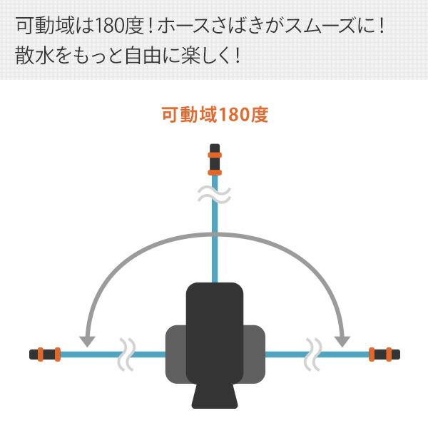 GARDENA ホース ホースリール 散水ホース 洗車ホース 水撒きホース