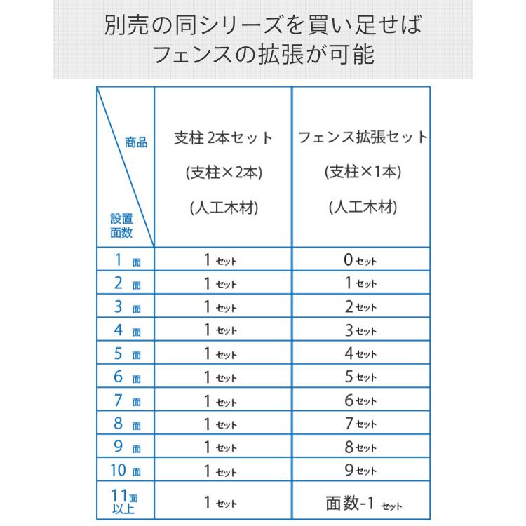 山善 フェンス 支柱 アルミ マルチフェンス支柱 高さ133cm 2本セット KMFS-133｜e-kurashi｜08