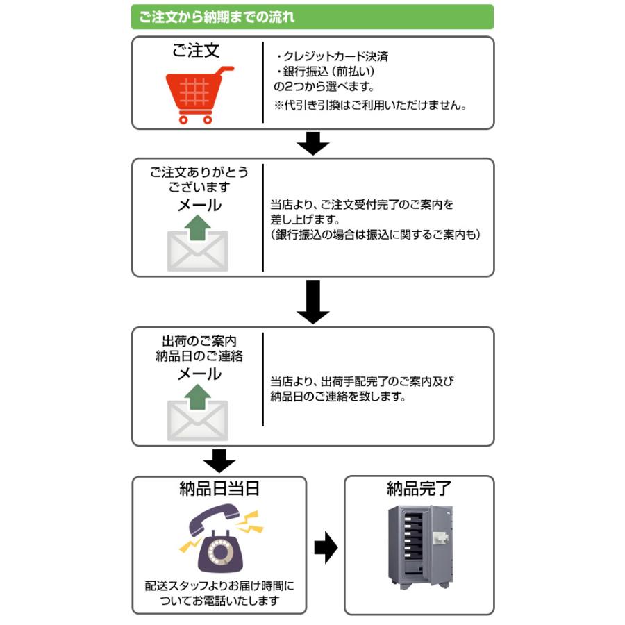 開梱設置無料  日本製 防水保管庫 金庫 WPB-15 キング 防災 防犯 金庫 防水 防水金庫 保管庫 日本アイエスケイ King CROWNの画像