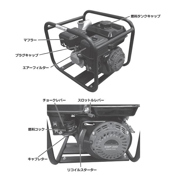エンジンポンプ 4サイクル 2インチ 最大吐出量500L/min EWP-20D 4サイクルエンジンポンプ 農業用 農業機械 農機具 吸水 排水 ナカトミ(NAKATOMI) ドリームパワー :58607:くらしのeショップ - 通販 - Yahoo!ショッピング エンジンポンプ 4サイクル 2インチ 最大吐出量500L/min EWP-20D 4サイクルエンジンポンプ 農業用 農業機械 農機具 吸水 排水 ナカトミ(NAKATOMI) ドリームパワー :58607:くらしのeショップ - 通販 - Yahoo!ショッピング