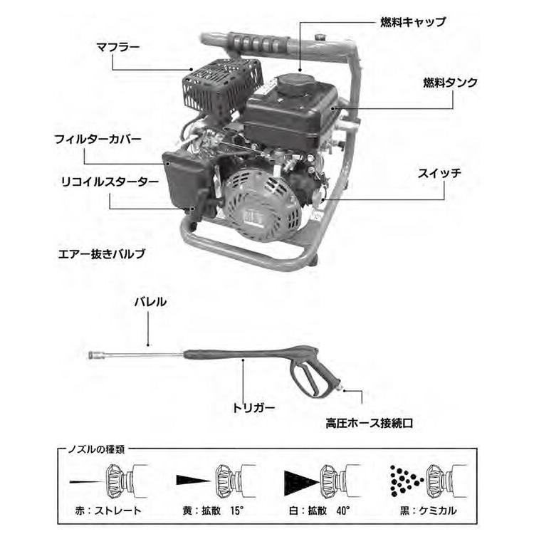 高圧洗浄機 エンジン式  高圧ホース10m付き 最大圧力12MPa EPW-1200D 高圧洗浄器 外壁 玄関 掃除 清掃 家庭用 業務用 農家用 ナカトミ(NAKATOMI) ドリームパワー｜e-kurashi｜11