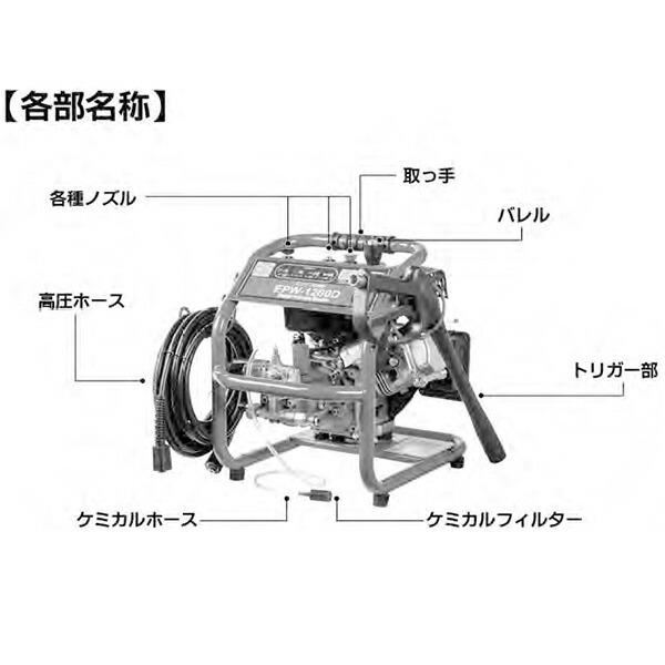 高圧洗浄機 エンジン式  高圧ホース10m付き 最大圧力12MPa EPW-1200D 高圧洗浄器 外壁 玄関 掃除 清掃 家庭用 業務用 農家用 ナカトミ(NAKATOMI) ドリームパワー｜e-kurashi｜10