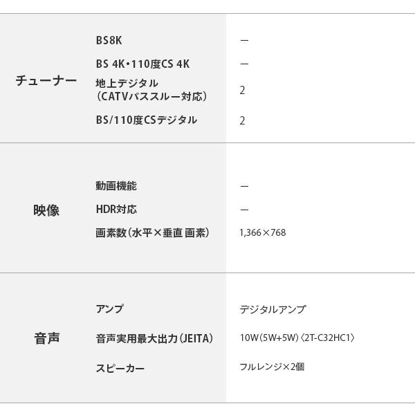 SHARP（シャープ） アクオス AQUOS 32V型 ハイビジョン液晶テレビ 32型