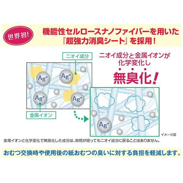 日本製紙クレシア アクティ テープ止めすっきりタイプ Mサイズ20枚×4