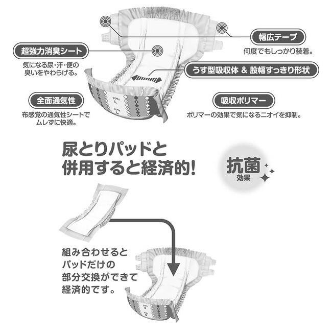 日本製紙クレシア アクティ テープ止めすっきりタイプ Mサイズ20枚×4