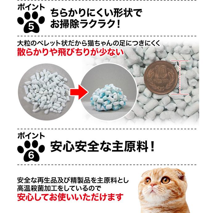 常陸化工 紙製猫砂 ファインブルー せっけんの香り 7L×6袋 猫砂 ネコ砂