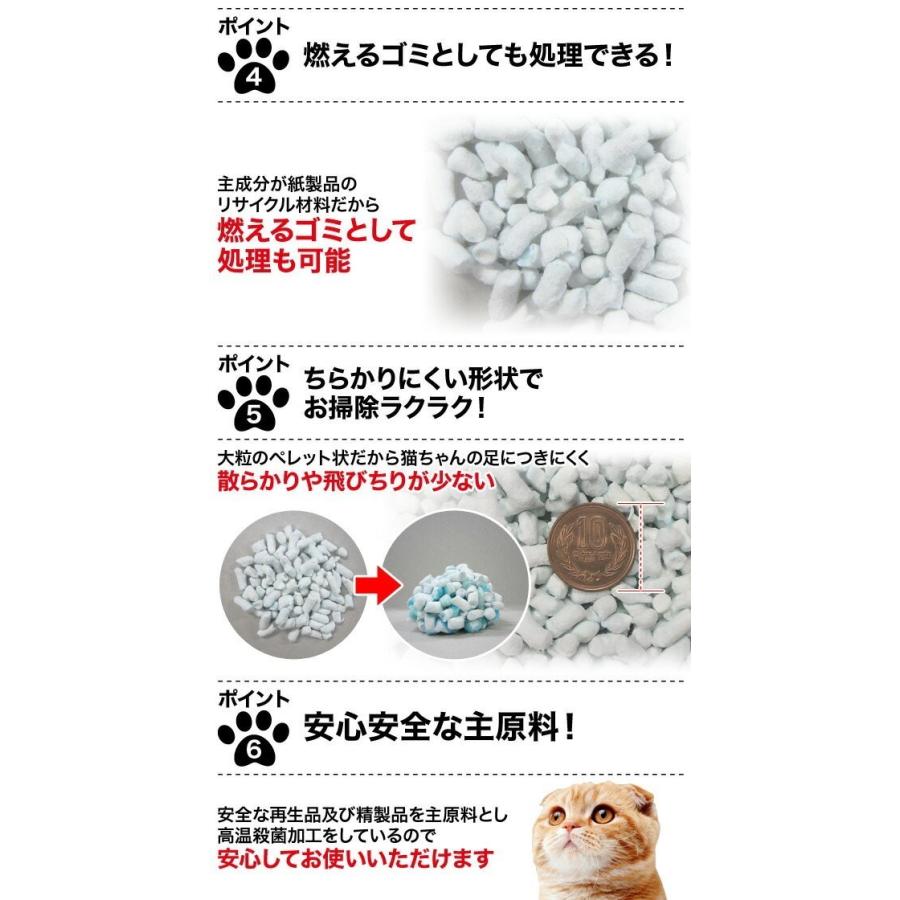 紙製猫砂 ファインブルー せっけんの香り 14L×4袋 猫砂 ネコ砂 ねこ砂 色が変わる トイレに流せる 固まる 猫用品 トイレ用品 猫トイレ ニオイ 消臭 紙 常陸化工｜e-kurashi｜06