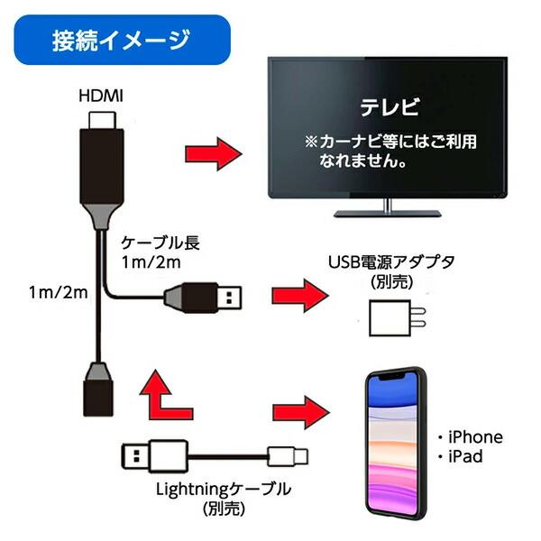 iPhone対応HDMIケーブル 2m AHD-P2M ブラック フルHD対応 映像出力HDMIケーブル スマホの画面を大画面出力 AVケーブル エアージェイ air-J｜e-kurashi｜03