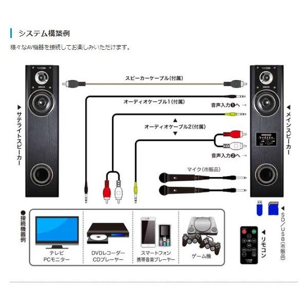 割り引き くらしのeショップアンプ内臓 タワースピーカー ヴァベル Vabel Psm 470gk ダークブラウン スピーカー ウーファー 重低音 高音質 スマホ接続 テレビ接続 Pc接続 モニター接続 Trademarketingforce Com Br
