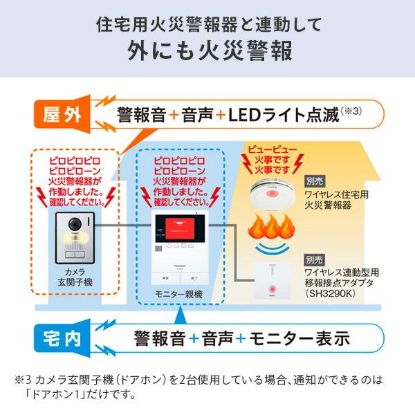 Panasonic テレビドアホン 音声応答 録画機能付き 3.5型カラー Panasonic テレビドアホン 音声応答 録画機能付き 3.5型カラー