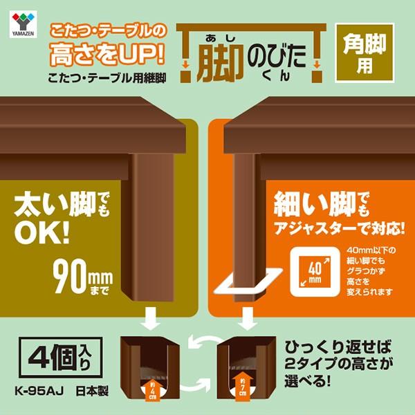 冬準備〜山善家具調こたつ　継足付き　取説付き　110×75 ユニットヒーター 山善（YAMAZEN） こたつ 継脚 アジャスター付き 脚のびたくん 角脚用