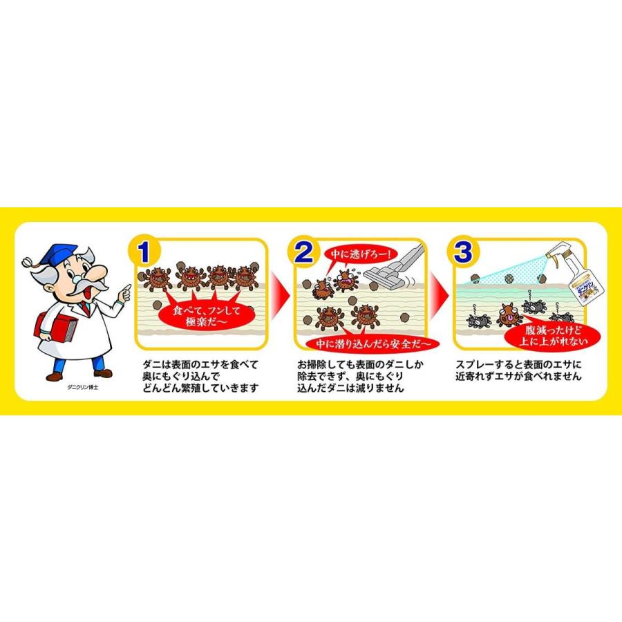 ダニクリン 防ダニ対策スプレー 除菌タイプ 業務用(4L+本体250ml付き