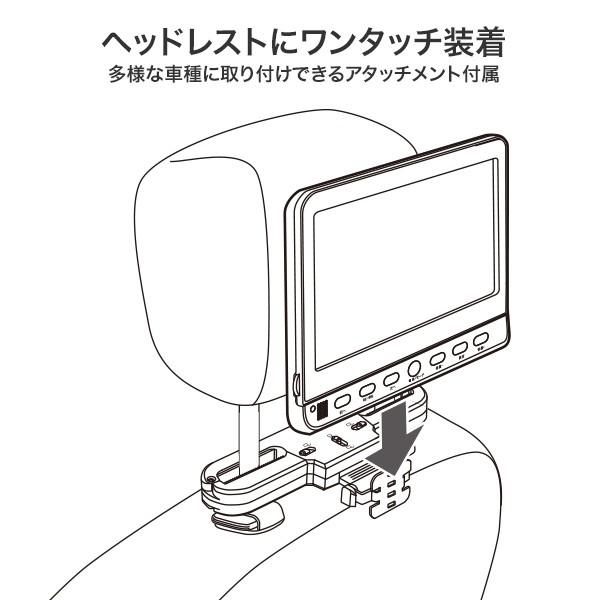 キュリオム ポータブルDVDプレーヤー ヘッドレストモニター キュリオム ポータブルDVDプレーヤー ヘッドレストモニター