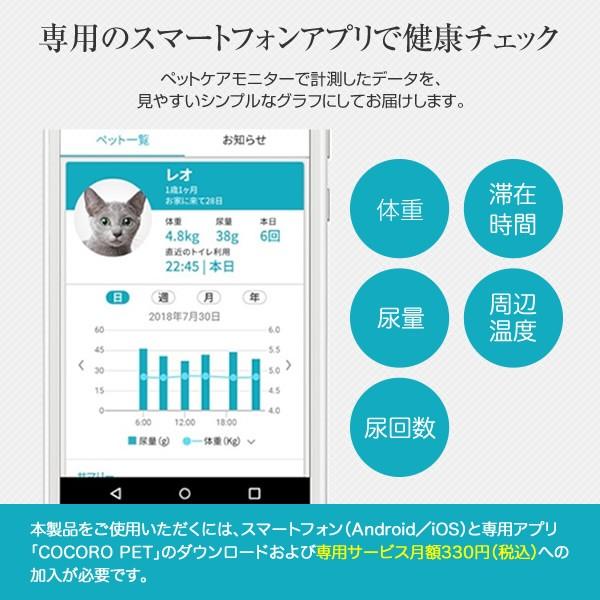 SHARP（シャープ） ペットケアモニター 猫用システムトイレ HN-PC001-W