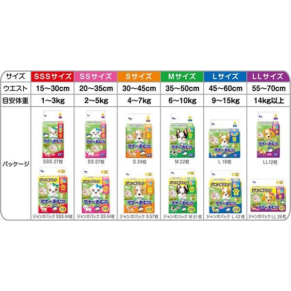ピーワン (P.one) マナーおむつ のび〜るテープ付き ジャンボパック SS 64枚×2(128枚) 犬用オムツ 紙おむつ おむつ オムツ ペット用 男の子 女の子 オス メス | 第一衛材 | 03
