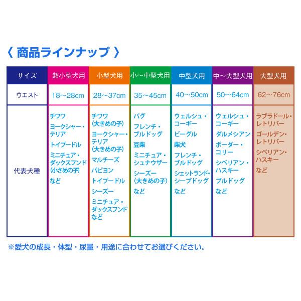 第一衛材 ピーワン (P.one) 犬用オムツ 男の子のためのマナーおむつ
