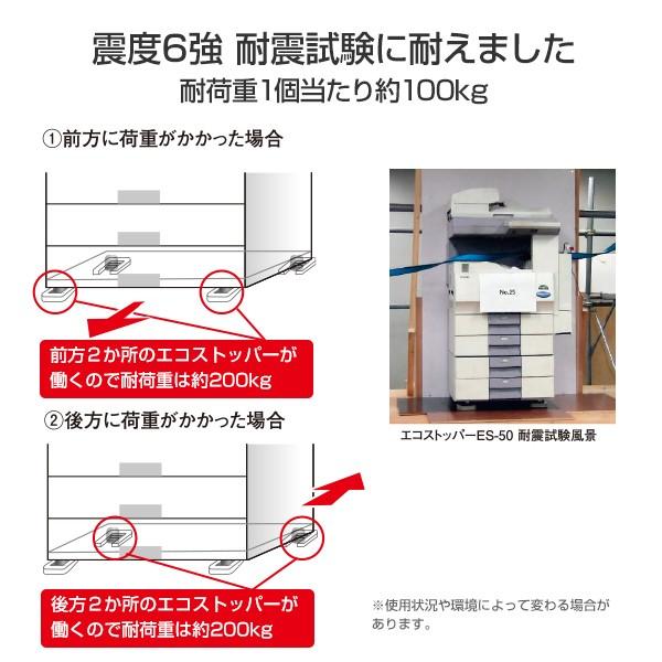 TF SERVICE（ティーエフサービス） キャスター用紙製ストッパー エコ