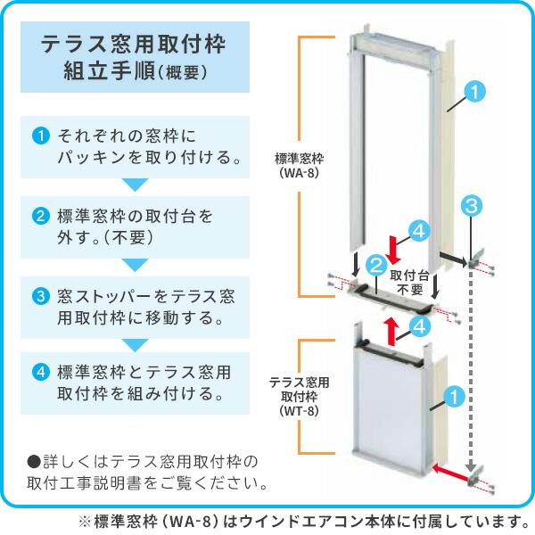 テラス窓用取付枠セット】 エアコン ウインドエアコン 窓用エアコン