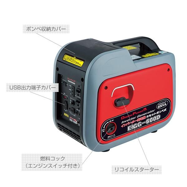 ナカトミ 発電機 インバーター カセットボンベ式 小型 家庭用 600VA