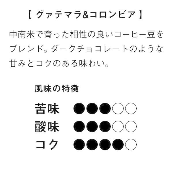UCC UCC DRIP POD ドリップポッド 専用カプセル グァテマラ