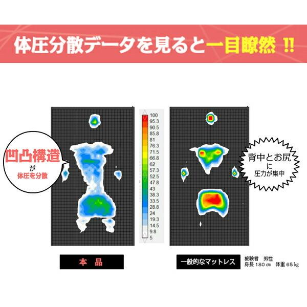 アキレス（achilles） 高反発 ファミリーマットレス マットレス 4人用