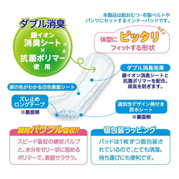 第一衛材 P.one マナーパッド Active アクティブ ビッグパック Mサイズ