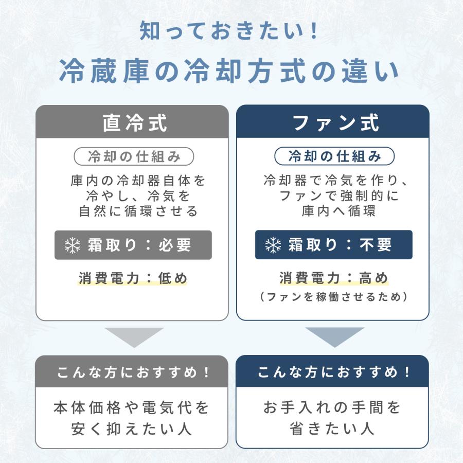 山善（YAMAZEN） 冷蔵庫 小型 自動霜取り 140L 一人暮らしコンパクト