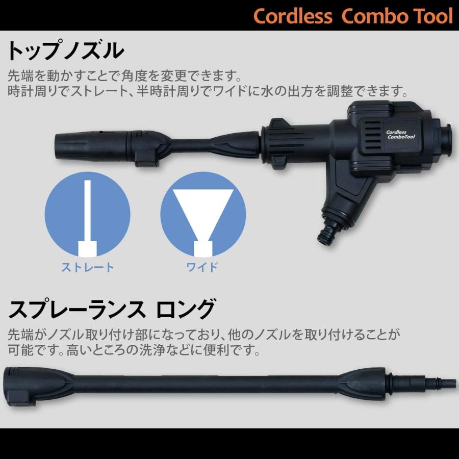 コードレスコンボツール ベーシック 18V電池パック (バッテリー/2個
