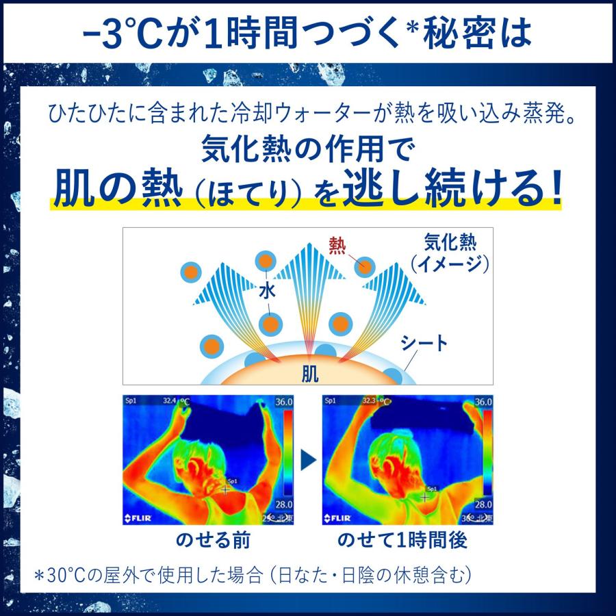 ビオレ 冷タオル 無香性 5本入×24パック(120本) 個包装 日本製 冷却 ひんやり 熱中症対策 暑さ対策 首かけ 厚手 持ち運び ウォーキング スポーツ観戦 花王_3