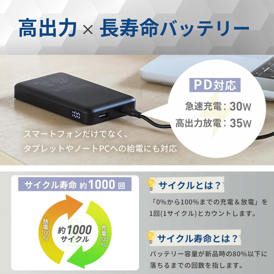 山善（YAMAZEN） ポータブルDVDプレーヤー 本体 14型 14インチ 乾電池