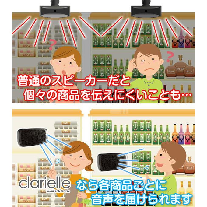 超指向性スピーカー クラリエル JDS-U36 ブラック/ホワイト 指向性