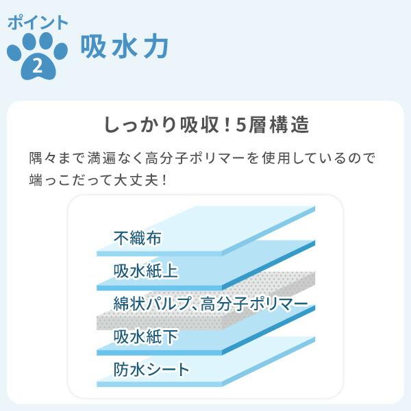 ペットシーツ ペットシート 薄型 使い捨て 消臭 レギュラー800枚/ワイド400枚/スーパーワイド200枚 ペット用 犬用品 トイレシーツ トイレシート 山善 YAMAZEN | 山善 | 07