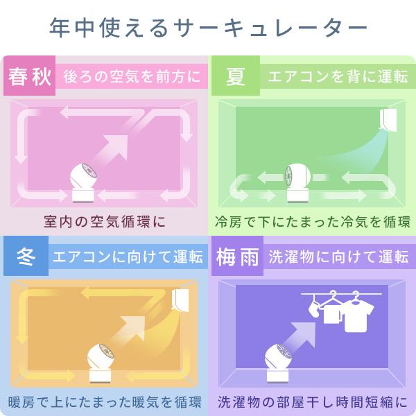 サーキュレーター dcモーター 静音 冷暖 山善 衣類乾燥 ホット&クールファン 羽根なし 上下左右首振り 扇風機 ヒーター YAR-ZD171｜e-kurashi｜05