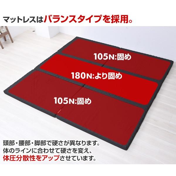 専用／折りたたみマットレス ダブル 川の字寝 ファミリー Achilles アキレス（achilles） マットレス バランスマットレス 3つ折り 3人用