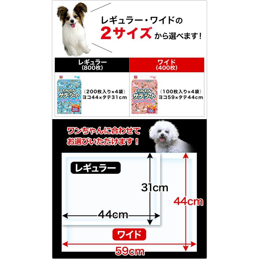 第一衛材 ピーワン (P.one) ペットシーツ 日本製 わんわんサラシート