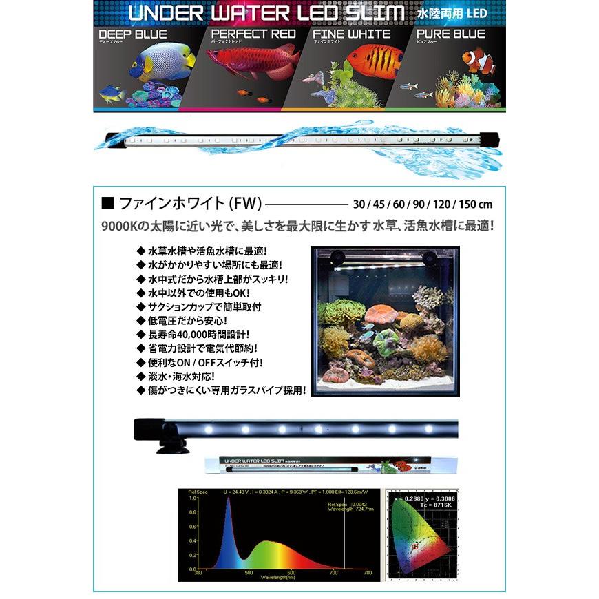 アンダーウォーターledスリム 60cm 水槽用照明 Ledライト 鑑賞魚 熱帯魚 アクアリウム アクセサリー くらしのeショップ 通販 Paypayモール
